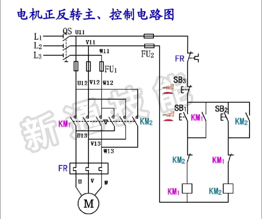 转换开关预选电动机正反转的起停控制电路#电工培训考证#考电工证#广州电工哔哩哔哩bilibili