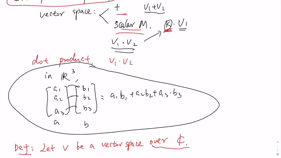 数学分析英文笔记lecture1(上)Inner product space哔哩哔哩bilibili