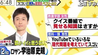 林修の今でしょ 講座 和牛高畑充希 哔哩哔哩 Bilibili