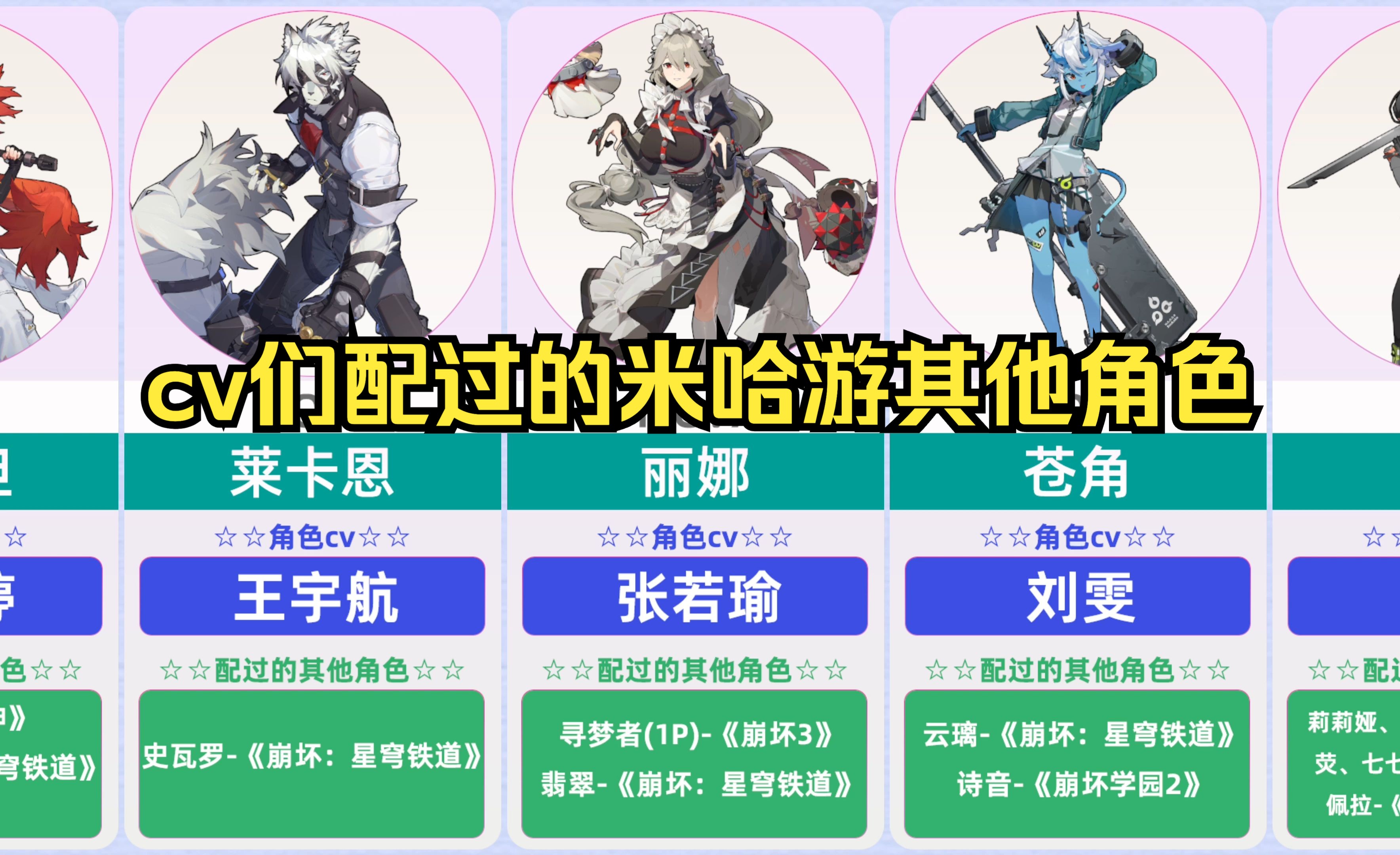 【绝区零】cv们配过的米哈游其他角色