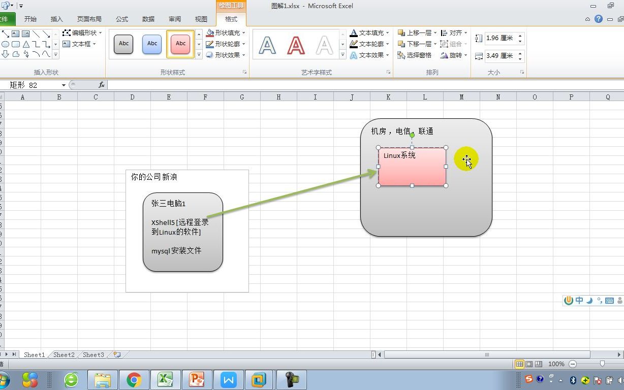 013尚硅谷Linux实操篇远程登录XShell5哔哩哔哩bilibili