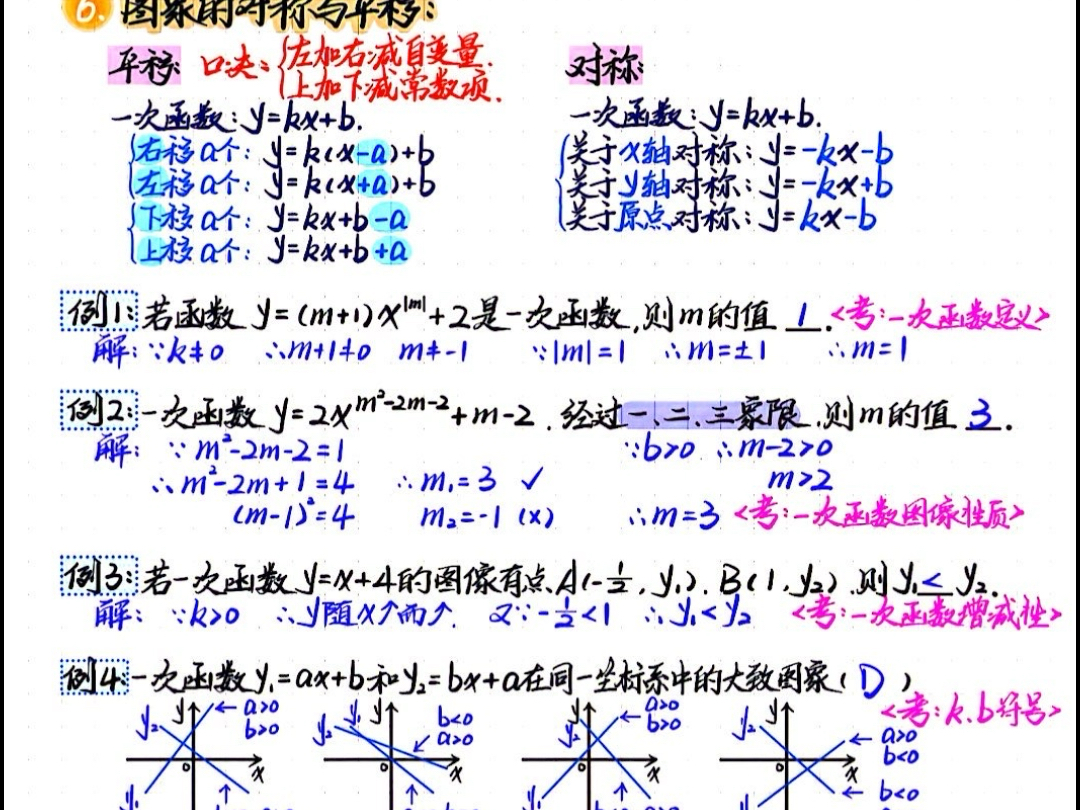 八下数学函数获利(数学函数八年级下册)  第2张