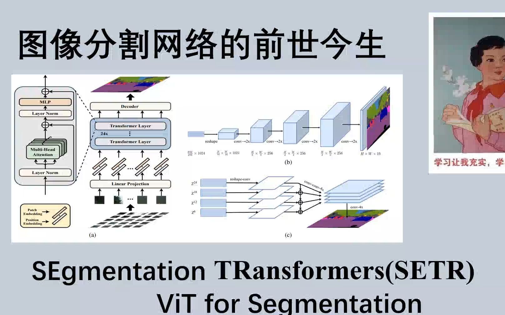 用TRansformer实现图像分割SETR(vit for segmentation)哔哩哔哩bilibili