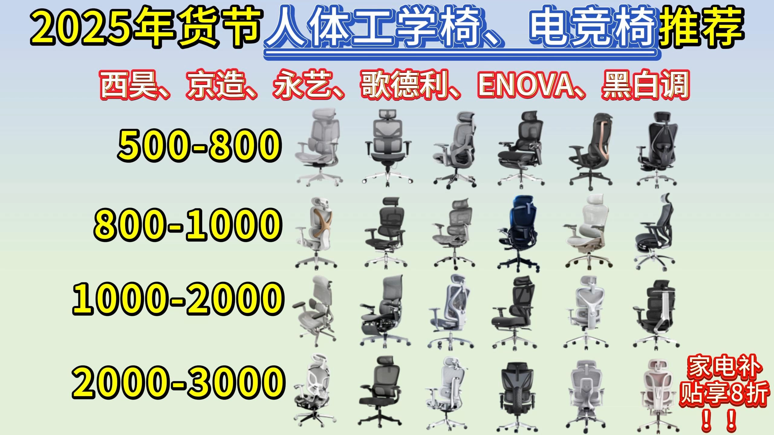 【建议收藏】2025年1月人体工学椅推荐!5003000元25款性价比人体工学椅选购指南!哔哩哔哩bilibili