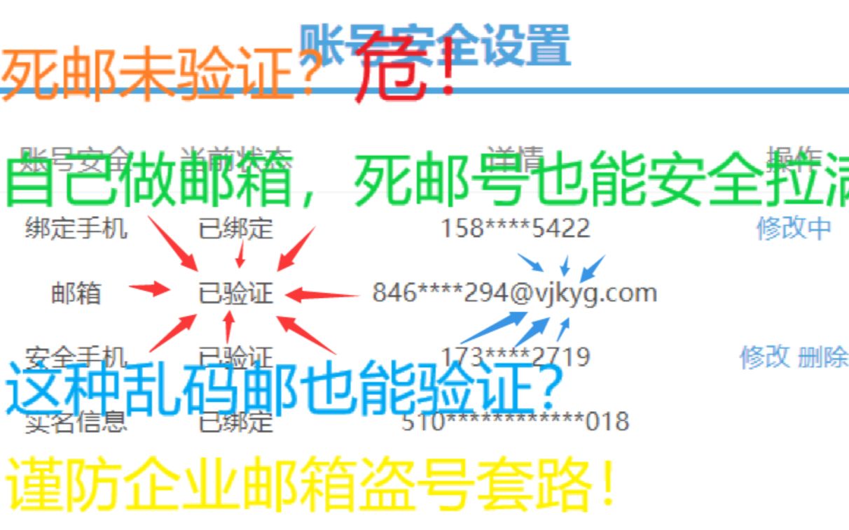 【原神】死邮拯救者还是死邮毁灭者?用死邮号有多危险?科普企业邮箱盗号机制,教你死邮变活邮,账号安全性拉满!哔哩哔哩bilibili