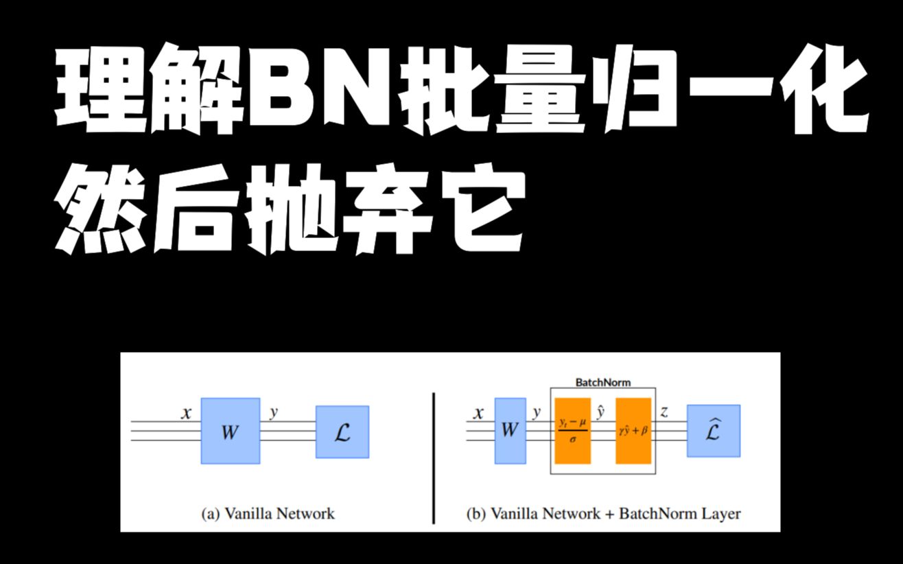 【不想读paper】试图摆脱BN的NFNet哔哩哔哩bilibili