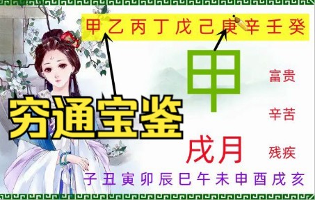 (穷通宝鉴)之戌月,甲木如何搭配,才是最合适的?哔哩哔哩bilibili