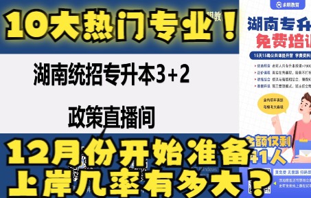 湖南统招专升本10大热门专业分析哔哩哔哩bilibili