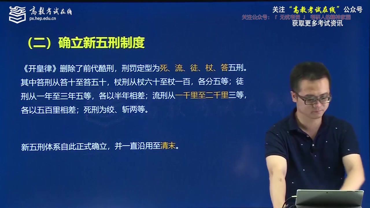 2021考研法律硕士中国法制史哔哩哔哩bilibili