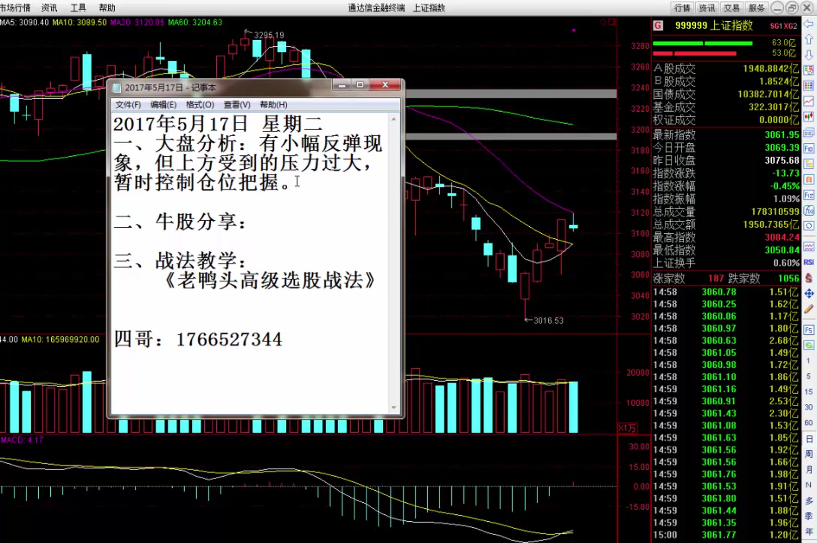股票波段买卖技巧 筹码分布与主力动向