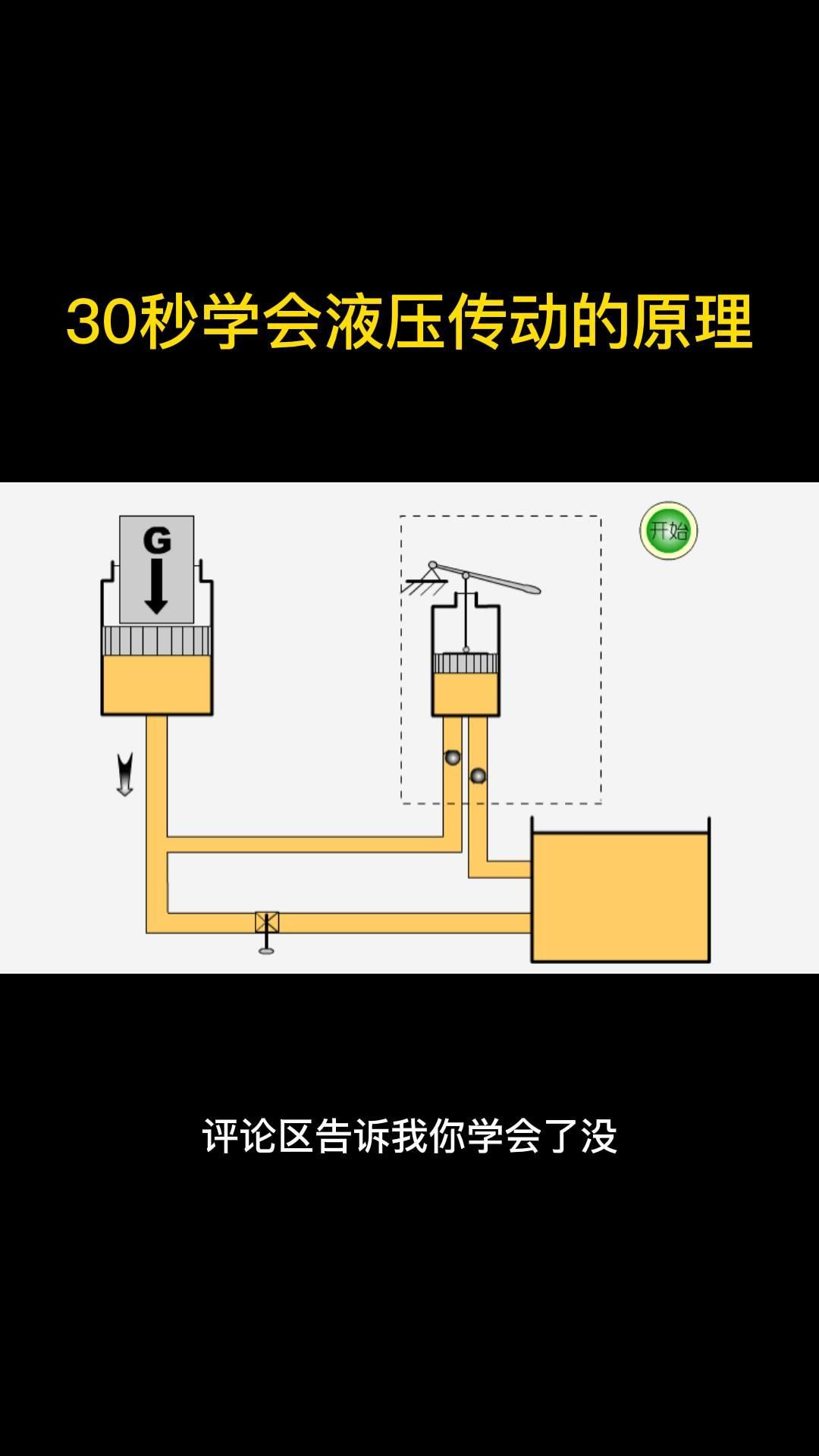 30秒学会液压传动的原理哔哩哔哩bilibili