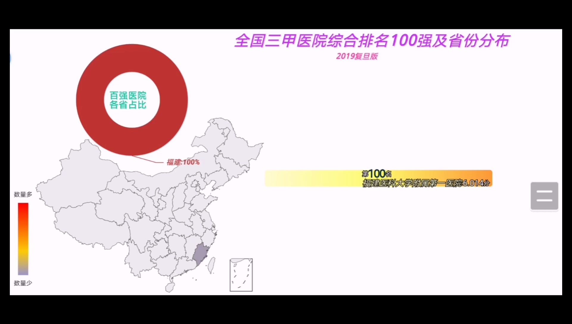 [图]2019年三甲医院综合100强排名及省份分布,难怪都往北京上海跑!!