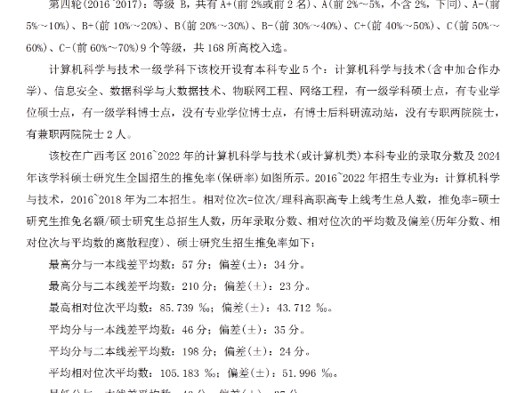 天津理工大学计算机科学与技术广西高考历年分数?哔哩哔哩bilibili