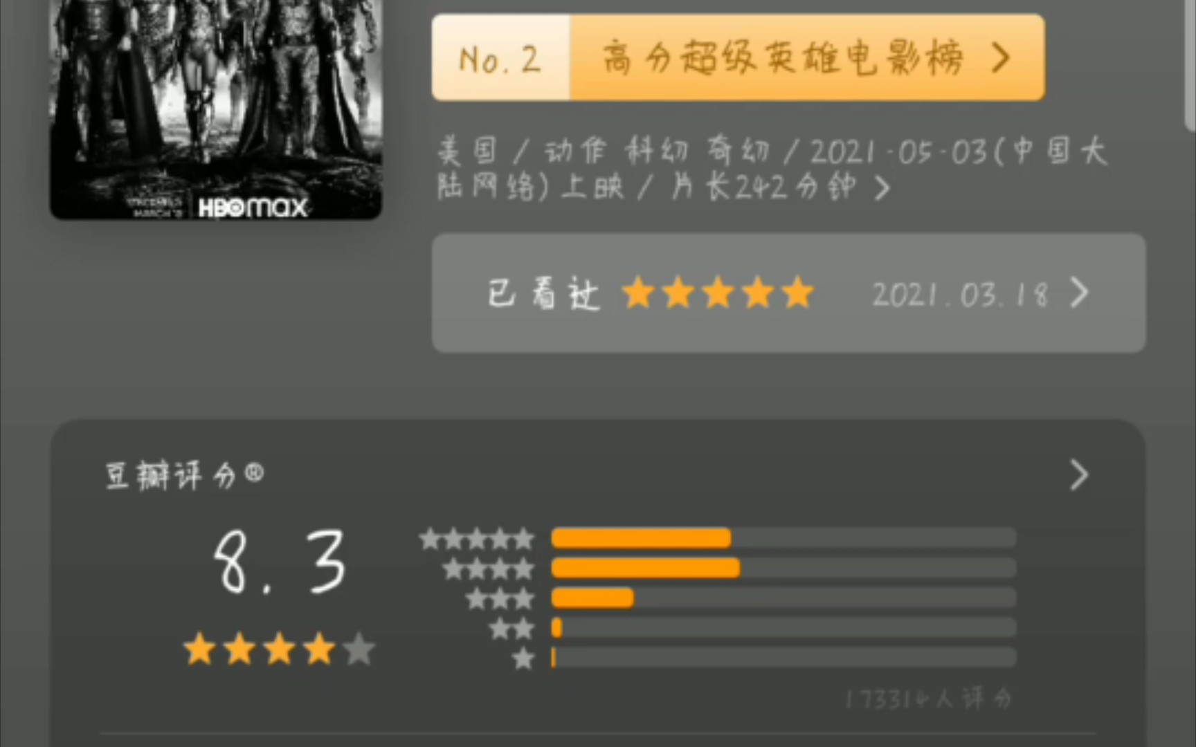 扎导正义联盟豆瓣评分89骤降83分后豆瓣网友们的反应