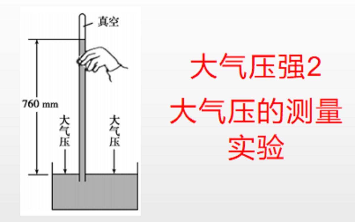 大气压强2——大气压的测量