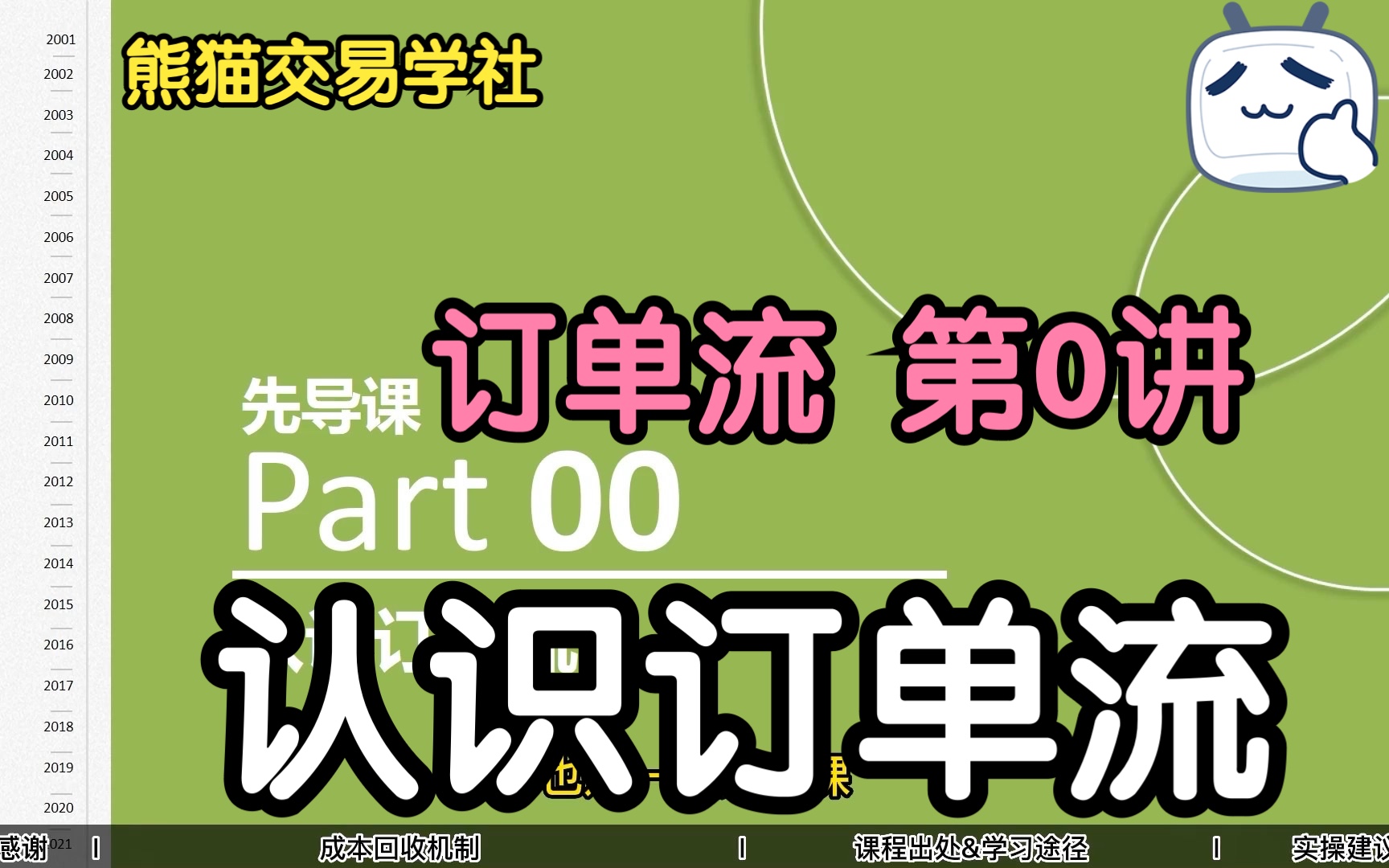 [图]熊猫学社 订单流第0讲：认识订单流 聪明的钱是如何看市场（试听课）