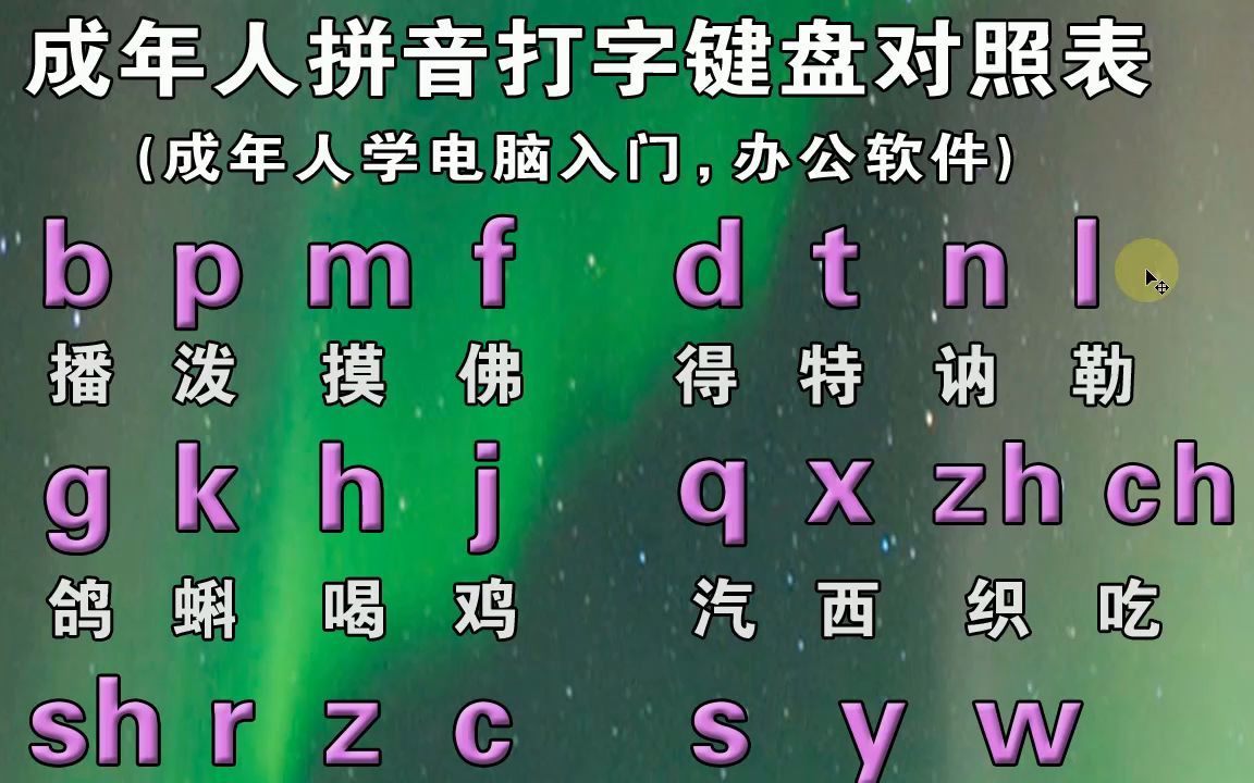 我想学打字但不会拼音图片