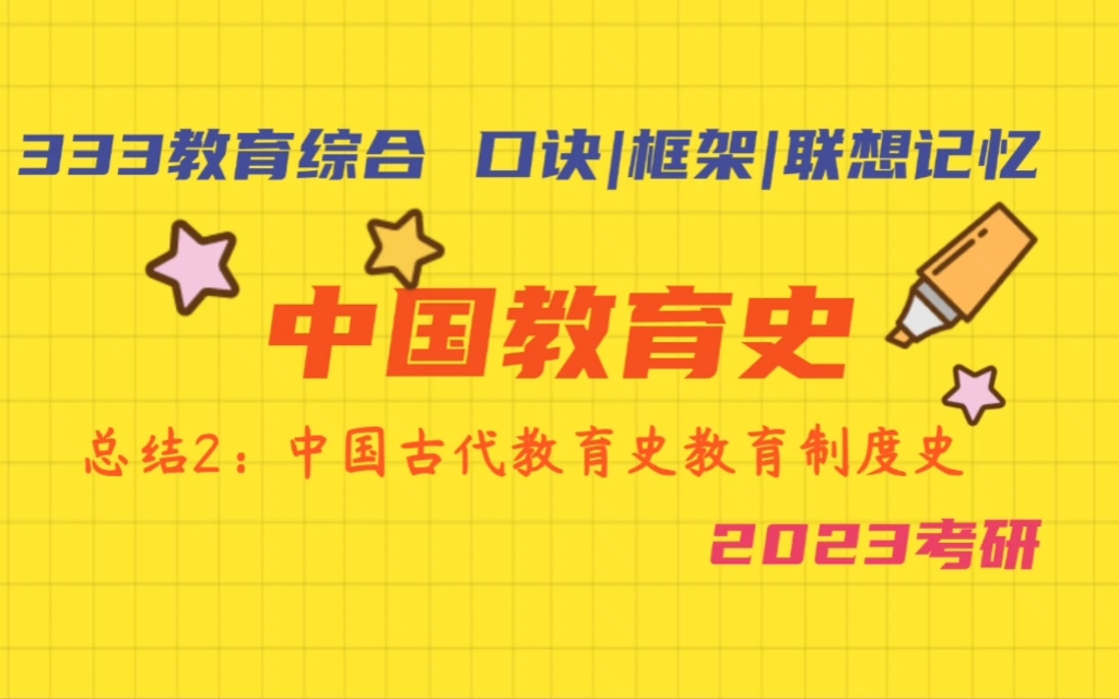 [图]中国古代教育制度史所有内容总结｜表格总结｜大纲梳理｜中国教育史带背进行中