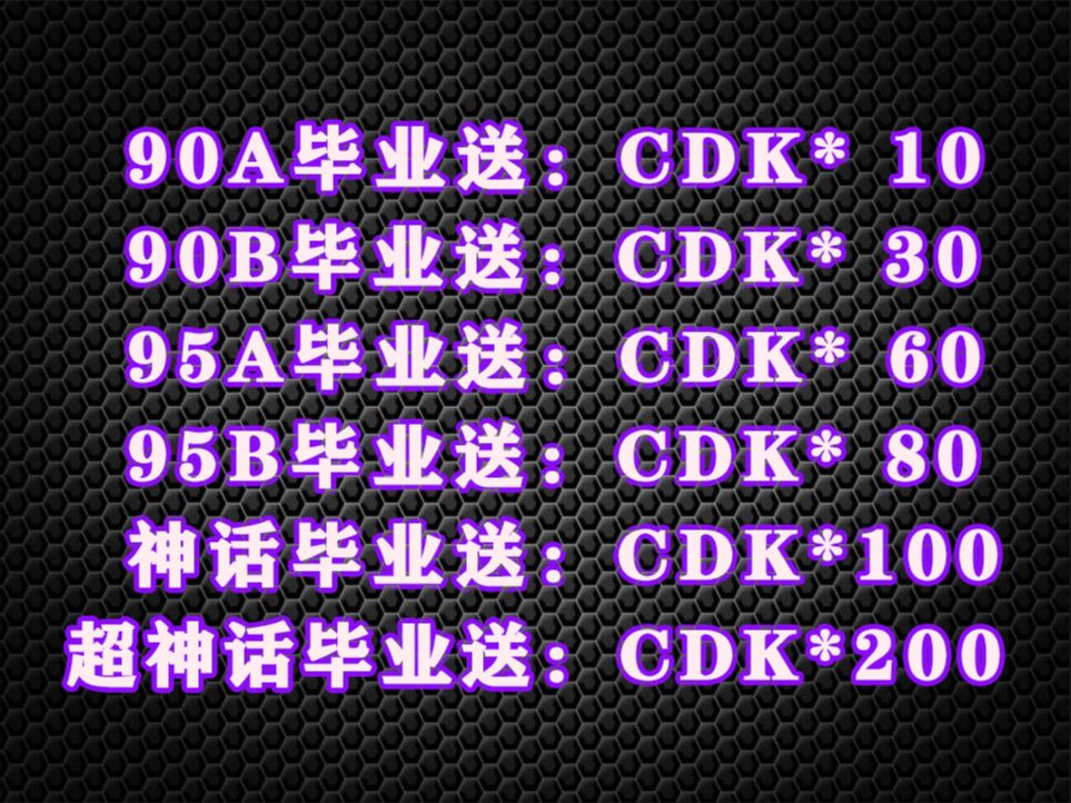 【DNF86版本】无CD仿官复古DNF86版,今日新开DNF86版本,仿官怀旧复古激发潜能:挑战自我,当年旭旭宝宝工会开荒乌龟视频!火网络游戏热门视频