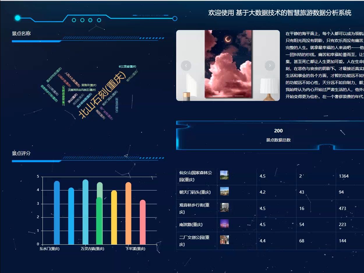 2025最新计算机毕业设计基于大数据爬虫技术的智慧旅游数据分析系统(源码+系统+mysql数据库+Lw文档)哔哩哔哩bilibili