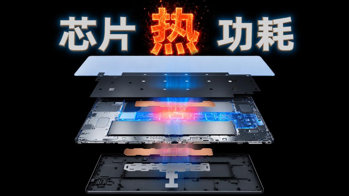 T93 芯片怎么是热功耗?解读华为MatePad Pro Max麒麟T93 Pro热设计_哔哩哔哩_bilibili