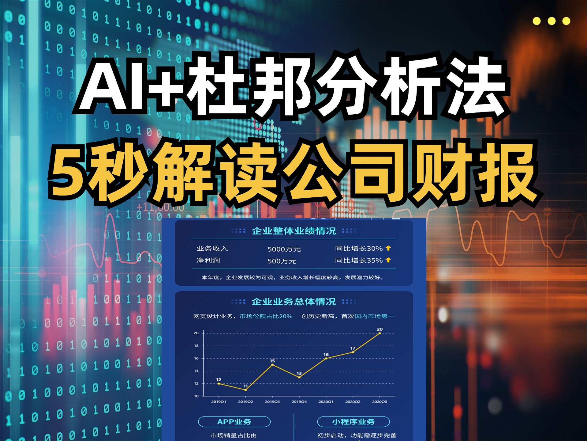 AI+杜邦分析法,5秒解读公司财报𐟔奓”哩哔哩bilibili