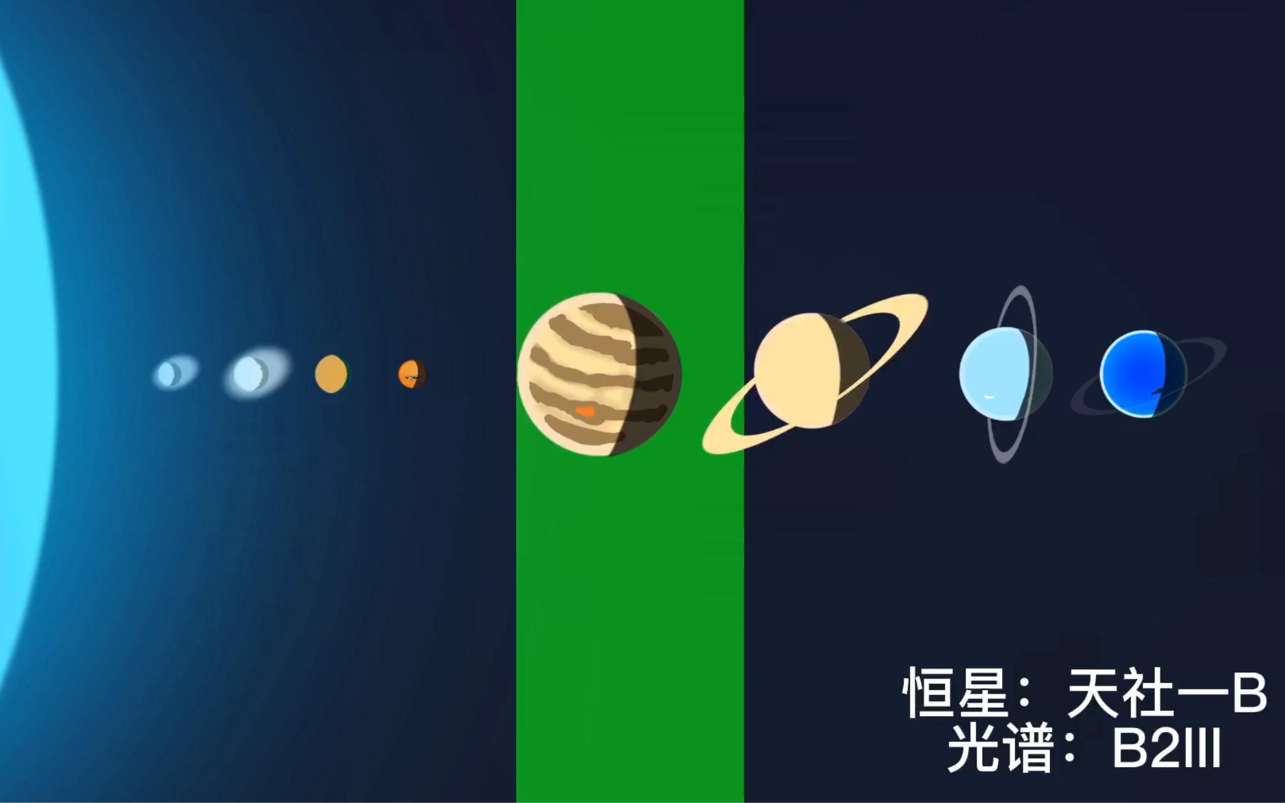 [图]【行星球】太阳系对天社一系统取代太阳的反应