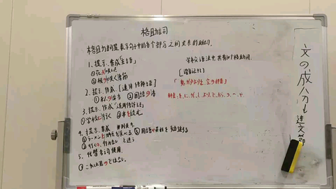 学校語法ー中学国語1年並立と補助の関係 哔哩哔哩 Bilibili