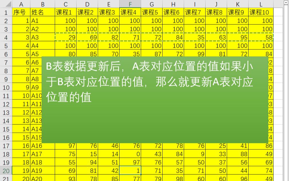 Excel VBA:动态更新数据哔哩哔哩bilibili