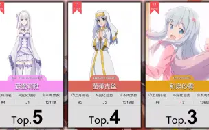 Download Video: 【9月】白毛角色人气排行Top50！