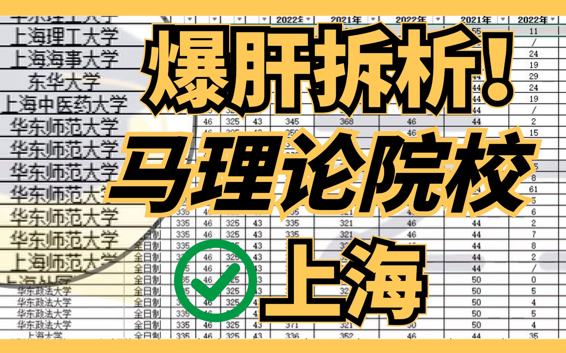 【马理论考研】爆肝分析!上海✔马理论院校数据大盘点!哔哩哔哩bilibili