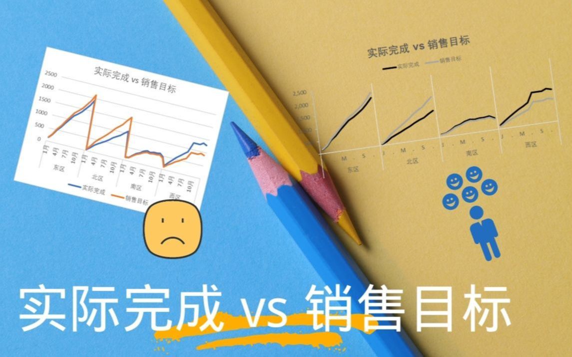 实际完成 vs 销售目标 看图能说话才是好运营哔哩哔哩bilibili