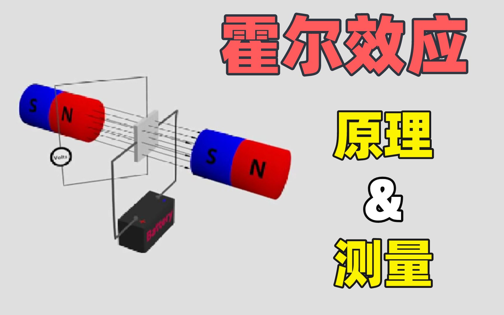 霍尔效应的原理与测量!哔哩哔哩bilibili