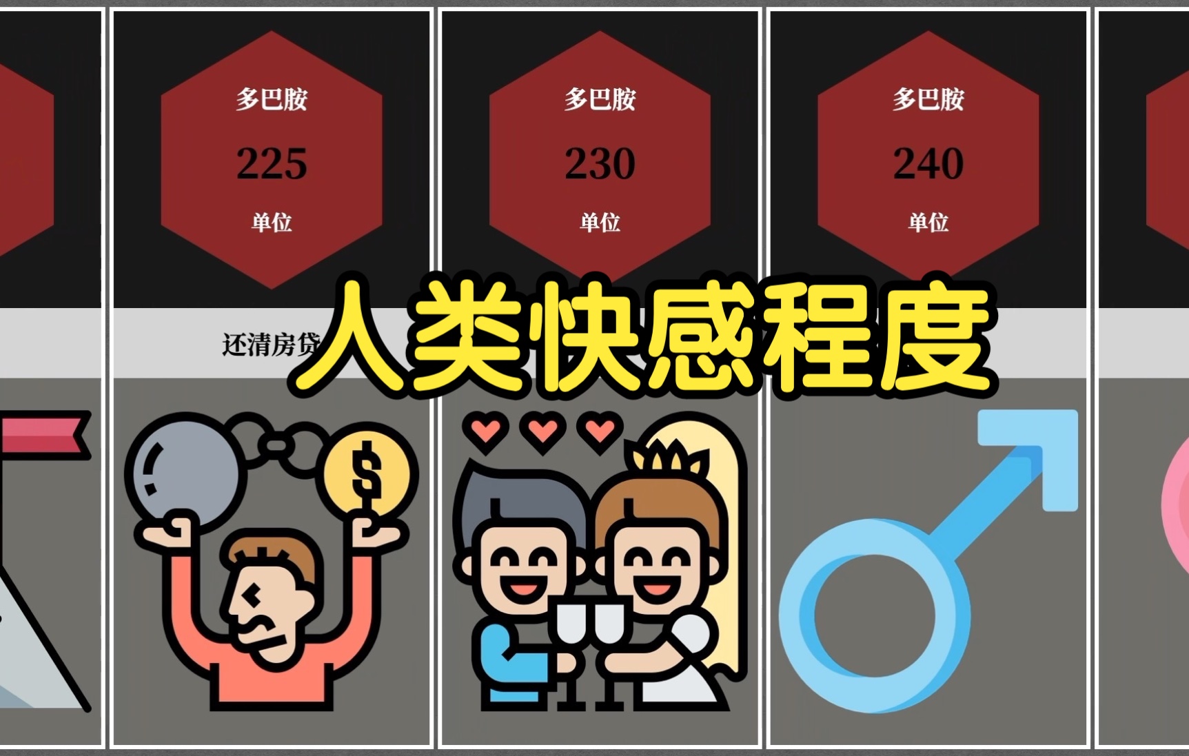 [图]人类快感程度｜正经排名