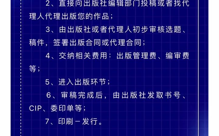 【学术交流】338.自己写的小说怎么出实体书呢?哔哩哔哩bilibili