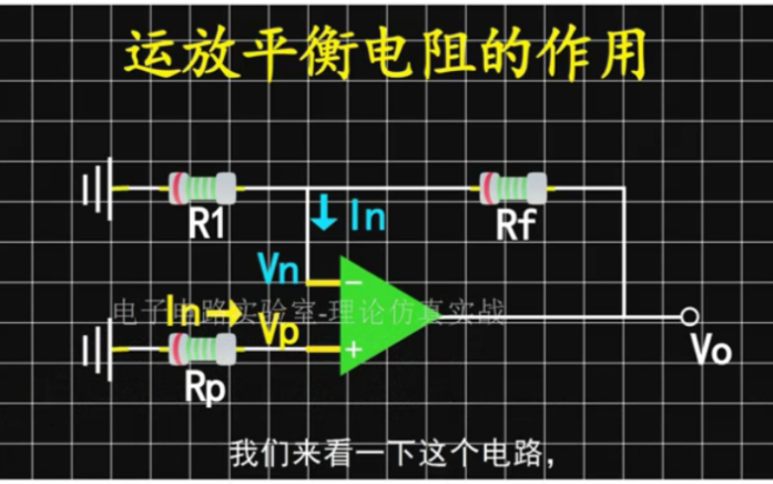 运放平衡电阻到底什么用?光电转换 电流电压转换 跨阻放大器等用的反馈电阻很大 平衡电阻能抵消很大部分运放偏置电流影响 减小输出电压偏移哔哩哔哩...