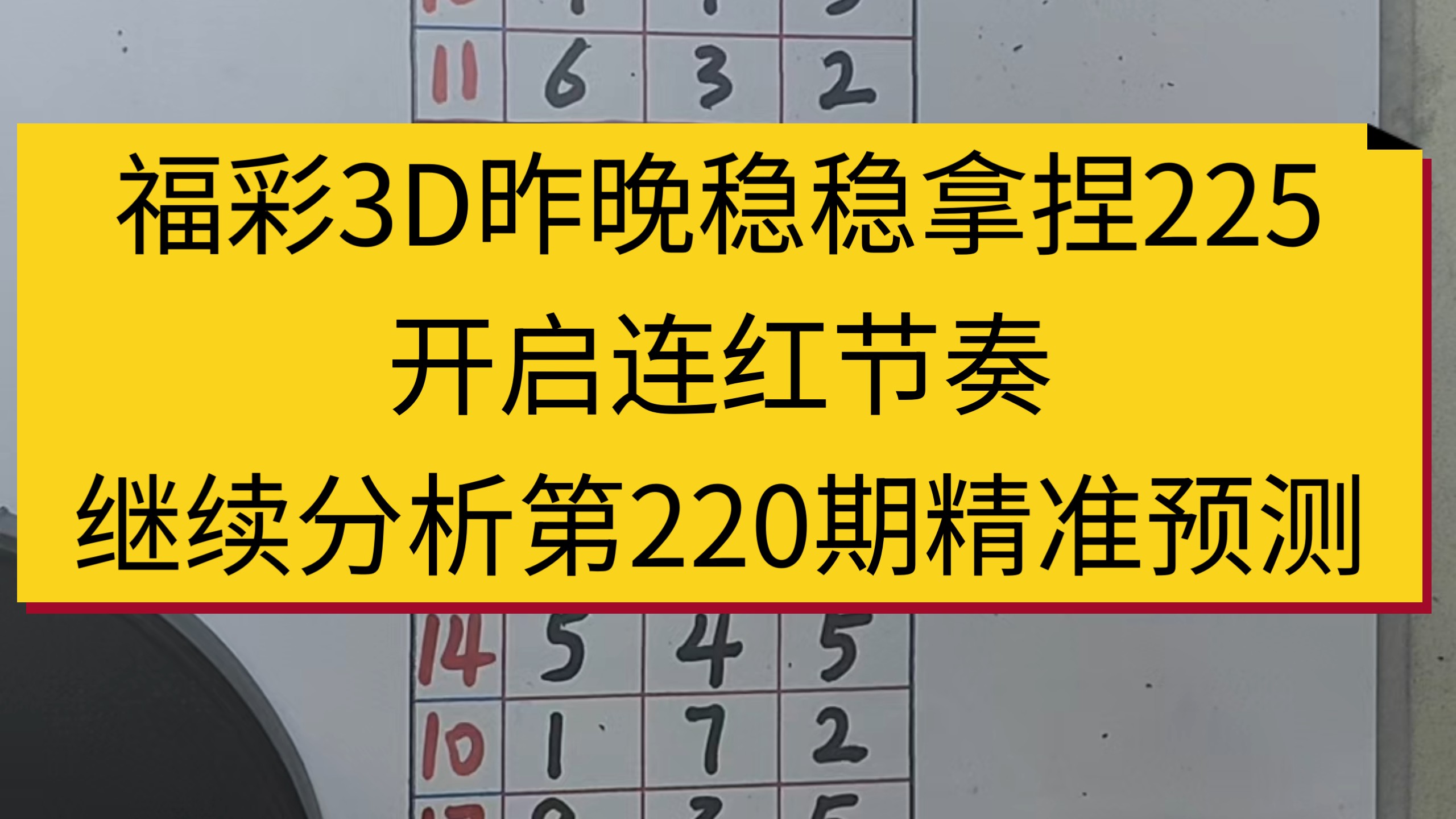 今日推荐，8月18日福彩3D第220期精准预测