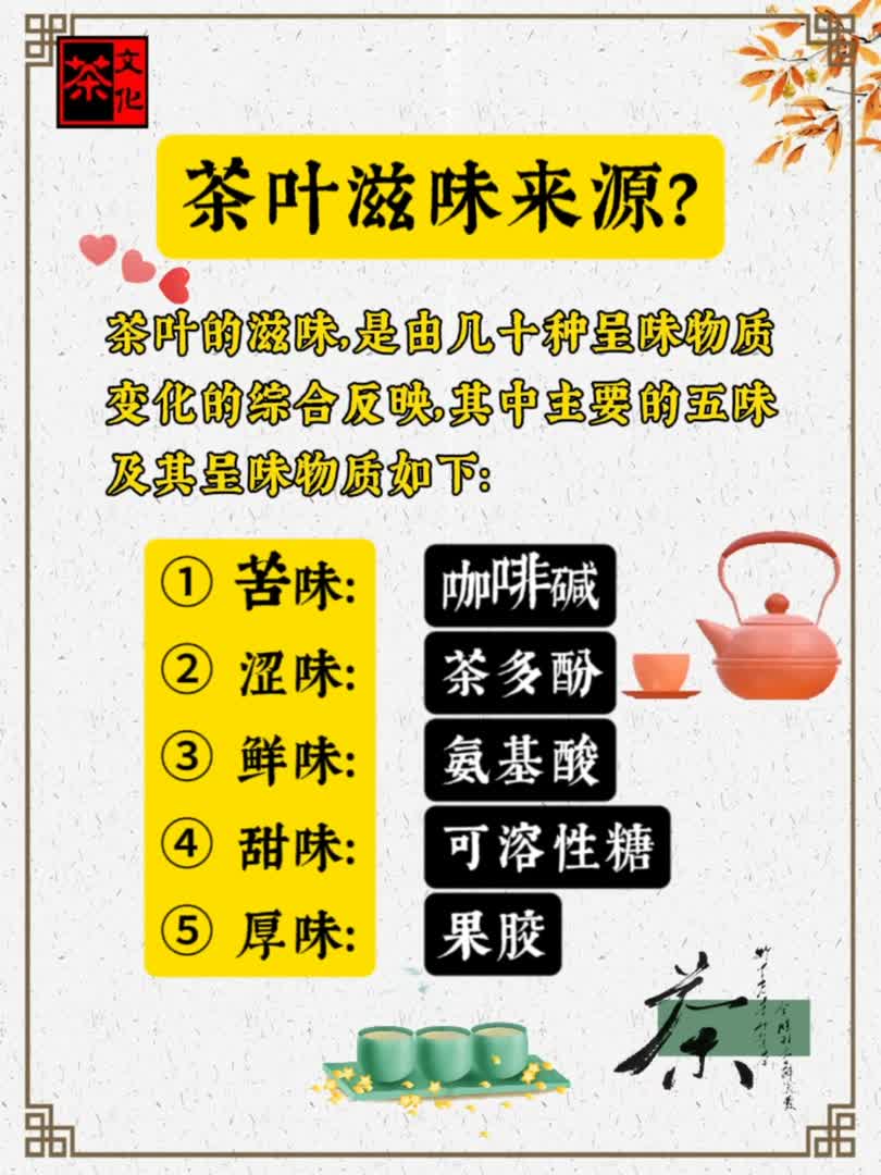 汗青
茶叶代价
降落
本质的简单

先容
