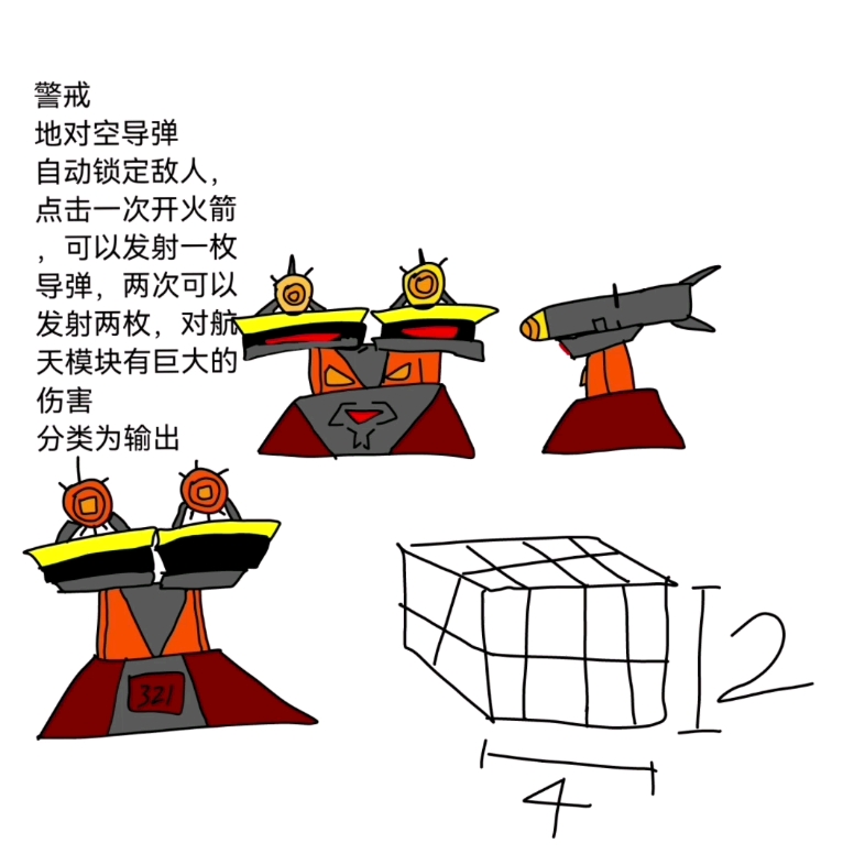 重装上阵自制新模块