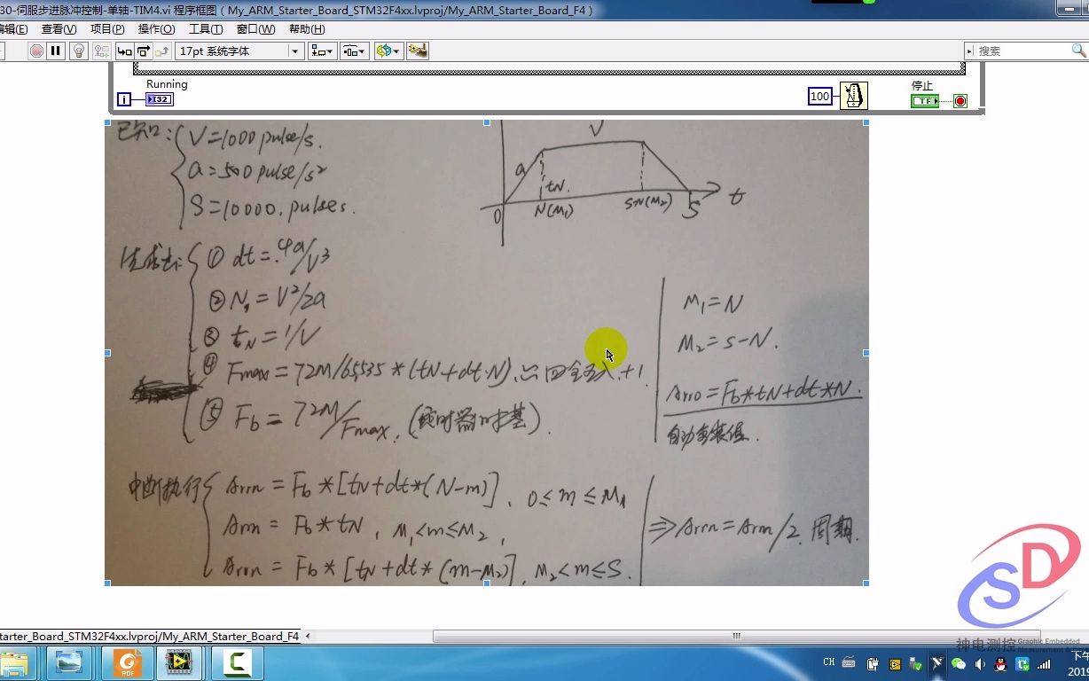 [图]《LabVIEW STM32开发宝典》第76课：精华篇：实验27.30-伺服-步进电机控制-T型加减速-定时器模拟