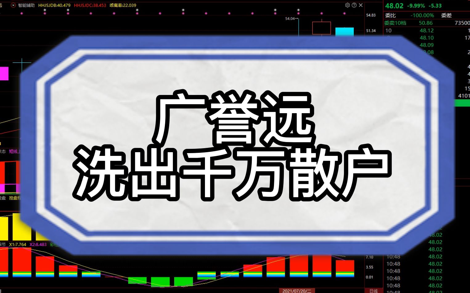 广誉远跌停出现是主力洗盘还是砸盘开始
