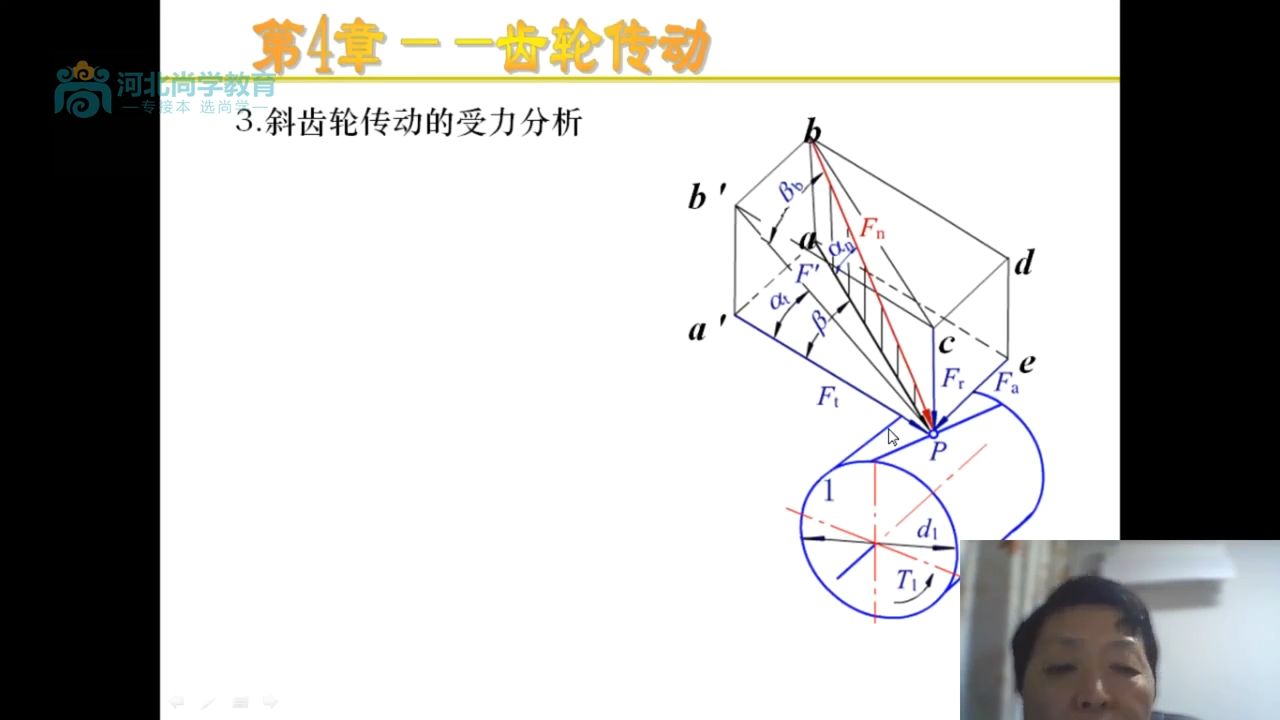 机械设计基础 齿轮传动2 凸轮机构 间歇运动机构