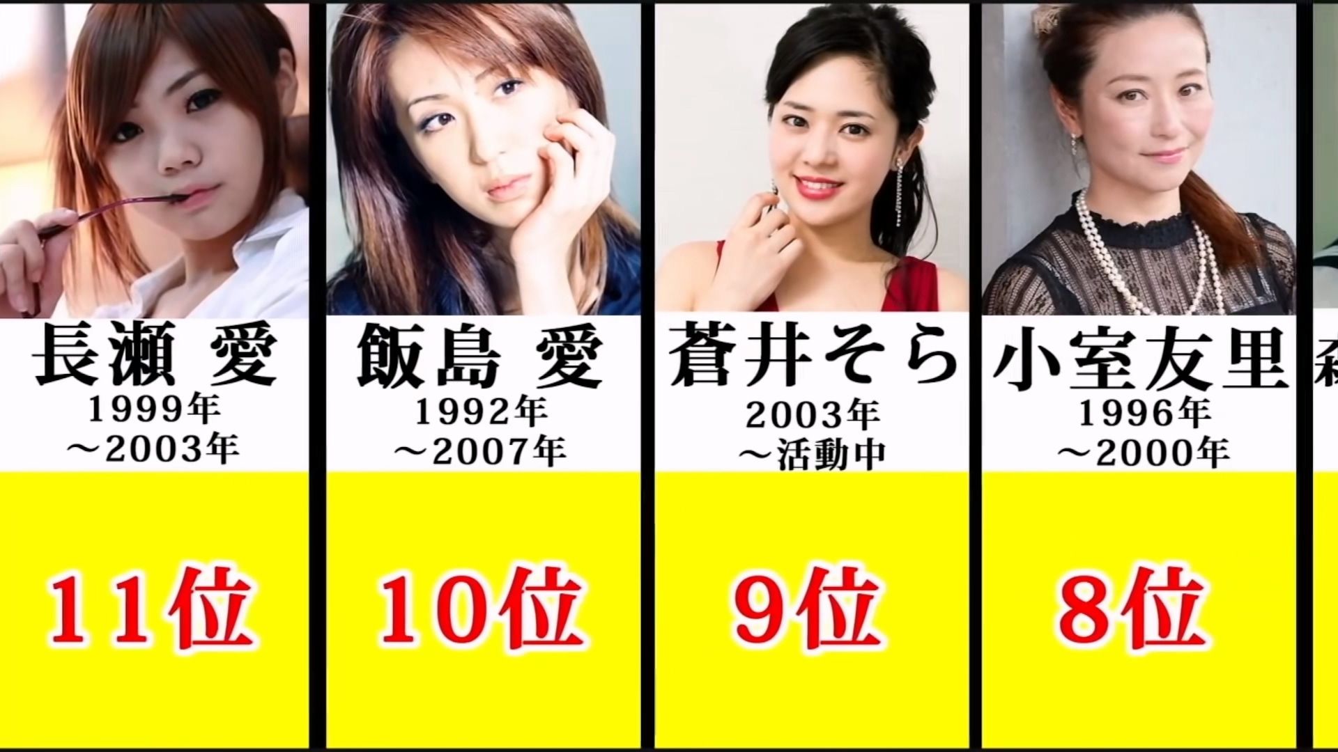 【TOP100】全年代老师人气排行榜哔哩哔哩bilibili