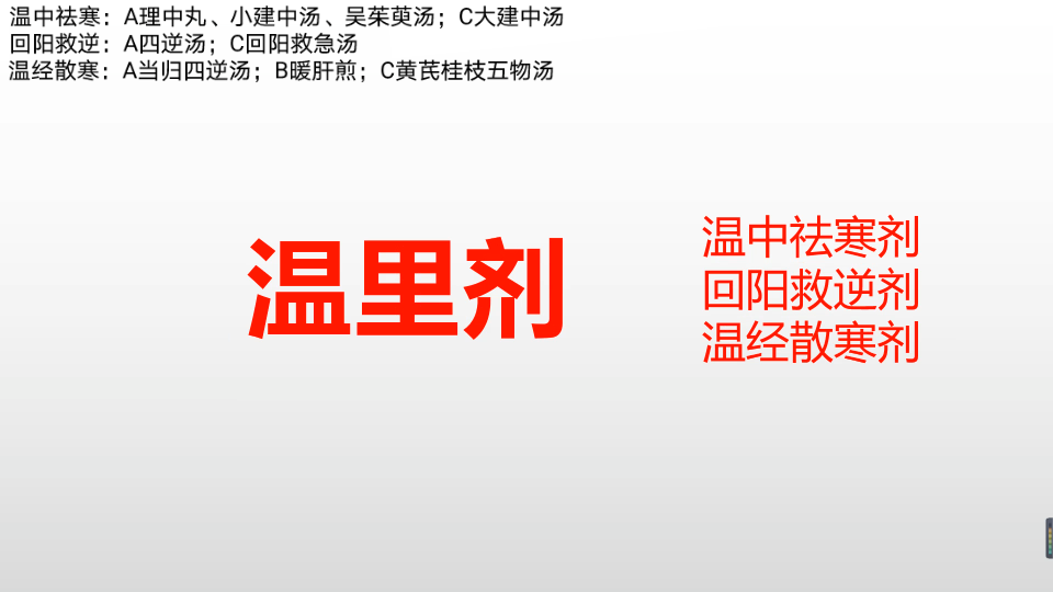 【方剂】10温里剂温中祛寒、回阳救逆、温经散寒哔哩哔哩bilibili
