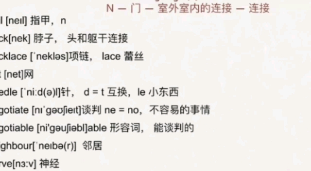 英语字母起源~N哔哩哔哩bilibili