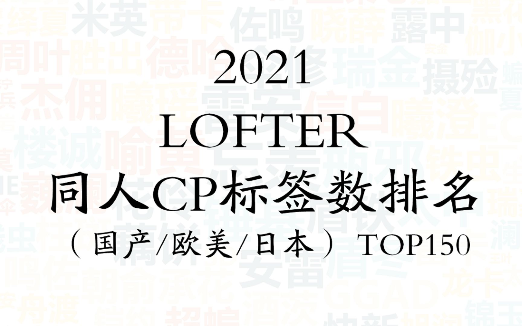 【2021】LOFTER 同人CP标签数排名 top150哔哩哔哩bilibili