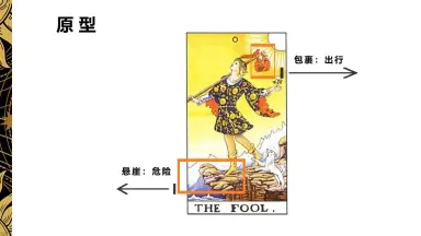 塔罗原理》([美]萨莎·格拉哈姆) 塔罗原理- 图书- 豆瓣
