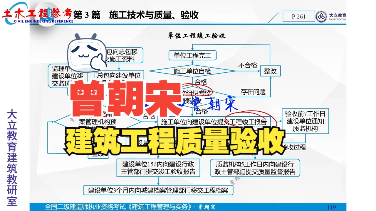 [图][曾朝宋]建筑工程质量验收