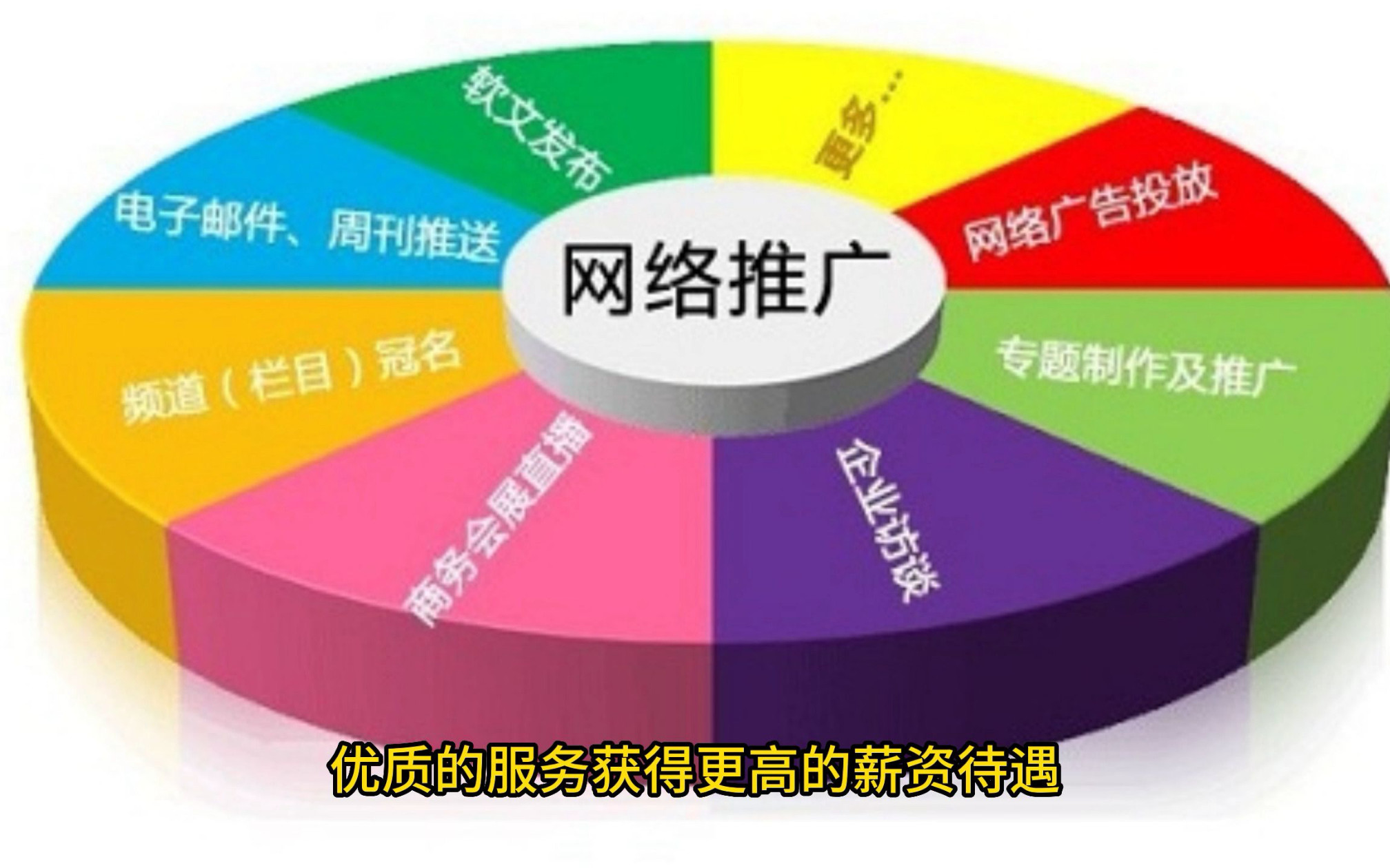 软件外包：定制开发的无限可能