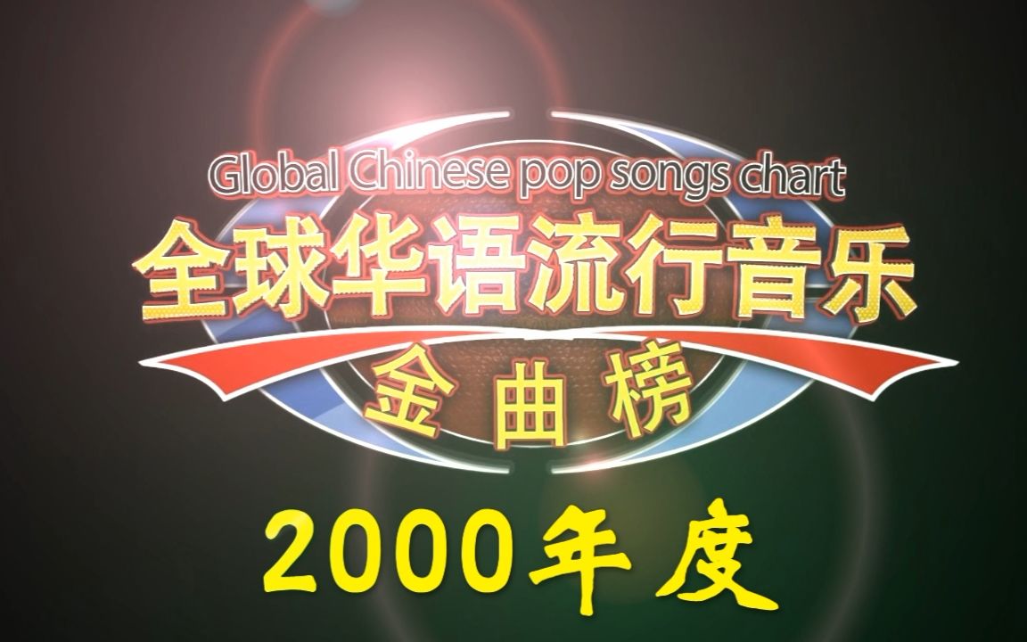 2000年度华语经典流行歌曲MV回顾哔哩哔哩bilibili